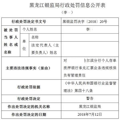 黑龍江監管局3.jpg