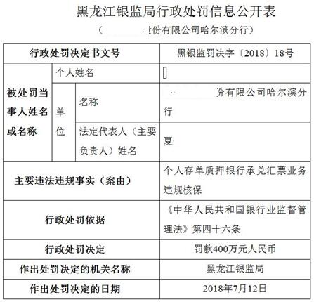 黑龍江監管局1.jpg
