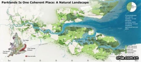 倫敦泰晤士通道景觀公園