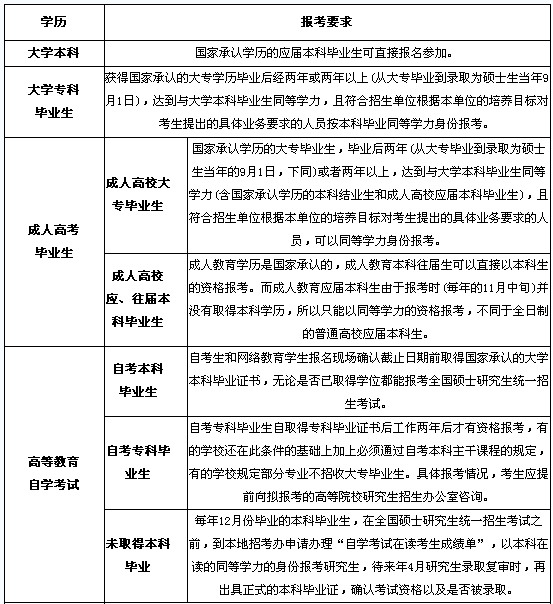 2010xNW(xu)vЈ(bo)lR