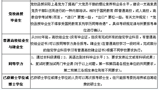 2010xNW(xu)vЈ(bo)lR