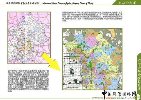 區(qū)位分析與項目背景