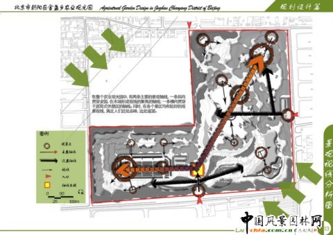 北林畢業作品之北京市朝陽區金盞鄉農業觀光園設計