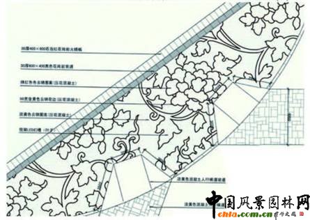 �Ͼ����\·�̘I�־��^�OӋ