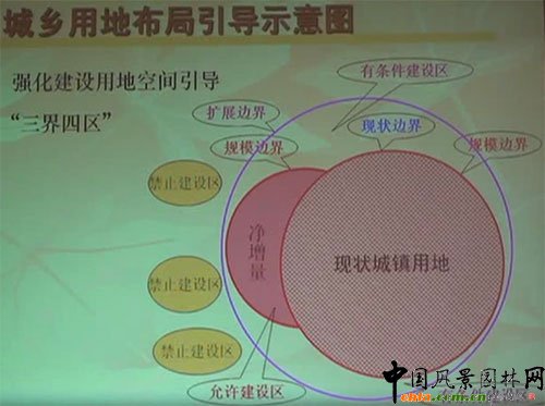 ���l(xi��ng)�õز�������(d��o)ʾ��D