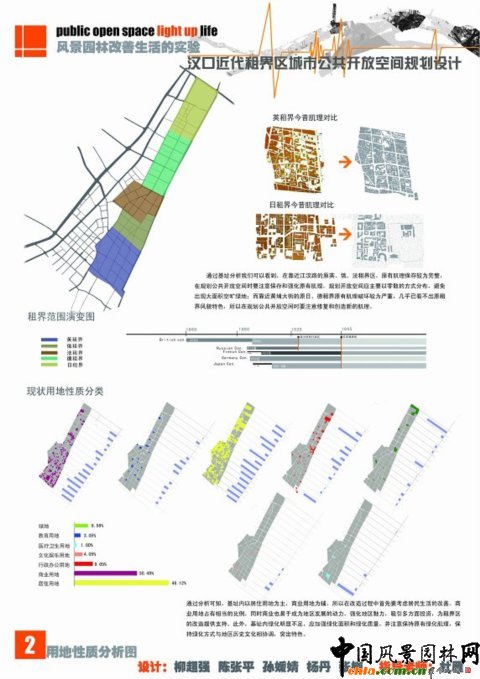 華中農(nóng)大畢設(shè)作品