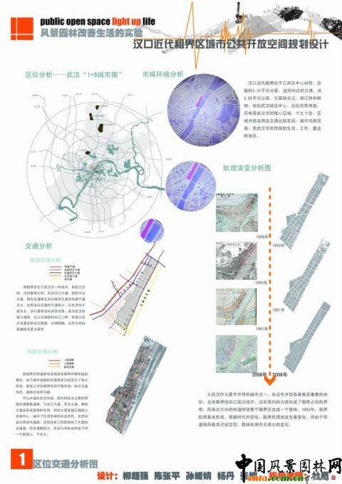 華中農(nóng)大畢設(shè)作品