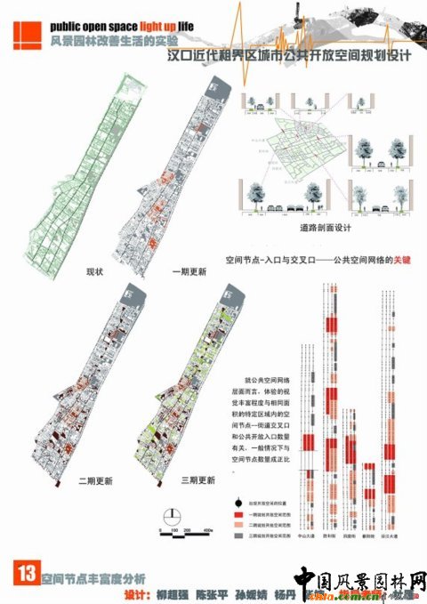 華中農大畢設作品