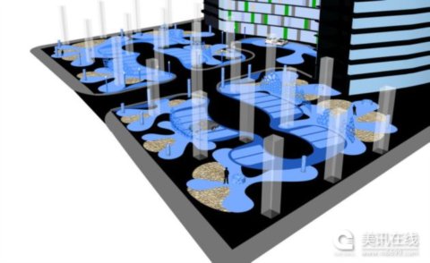 ࡰȫͥԺЏV(chng)O(sh)Ӌ(j)