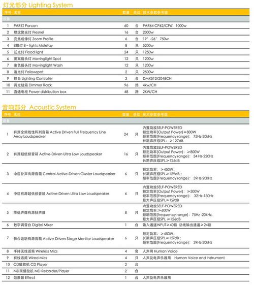 Ϻ(hu)(dng)(chng)֮WޏV(chng)