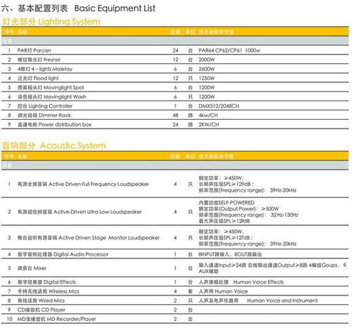 Ϻ(hu)(dng)(chng)֮M(j)V(chng)5