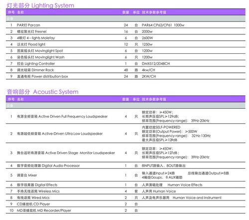 Ϻ(hu)(dng)(chng)֮1̖(ho)]