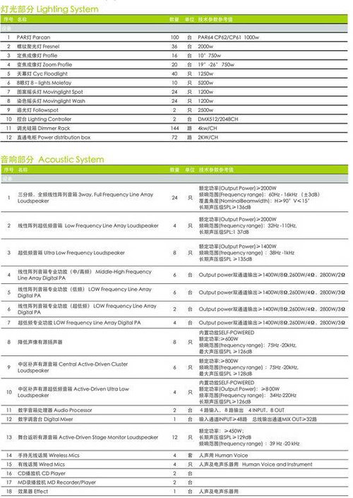 Ϻ(hu)҃(ni)(chng) ĽB