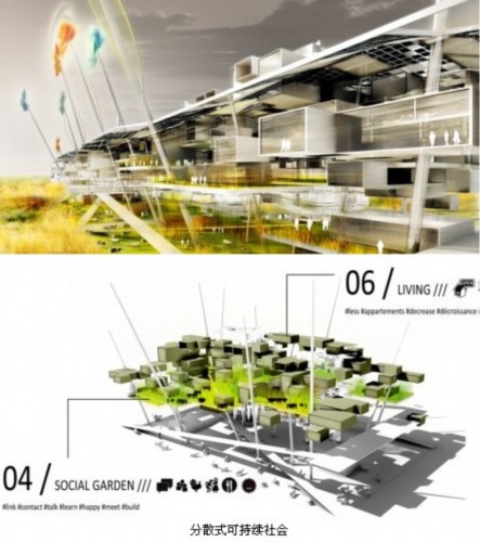 分散式可持續社會