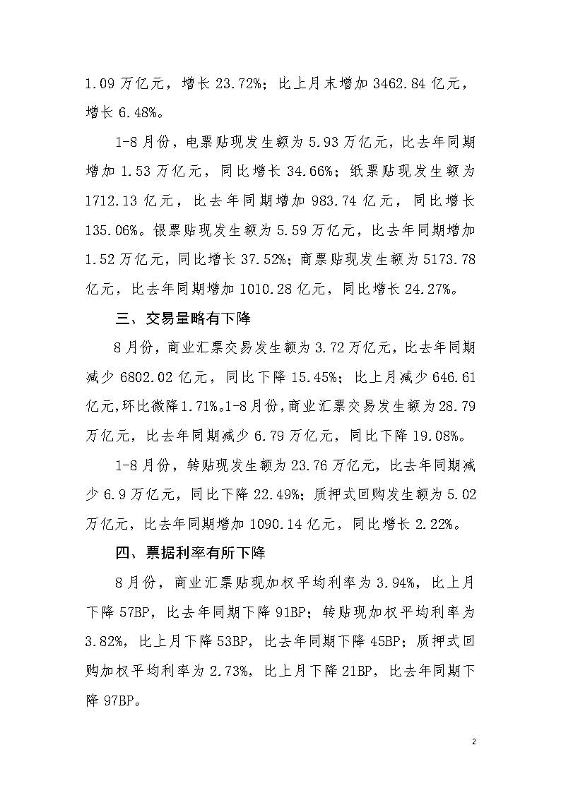 2017-09-07上海票據交易所發布《2018年8月份票據市場運行情況》_頁面_2.jpg