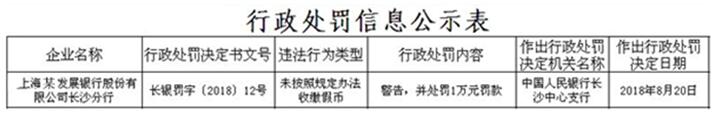 04 銀行行政處罰.jpg