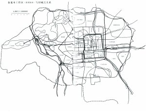 梁陳方面 北京城市規(guī)劃 陳占祥