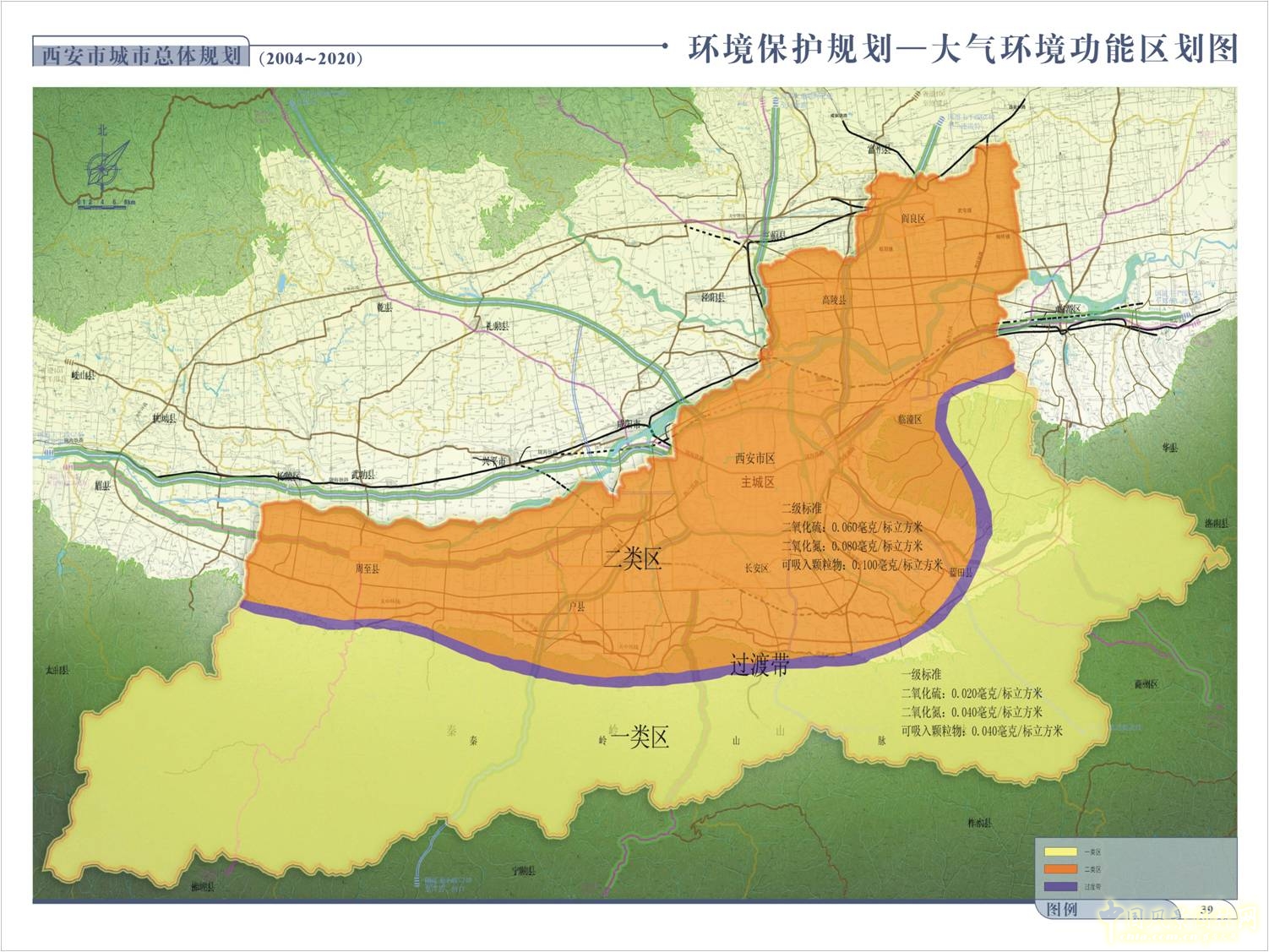 生態與綠地系統