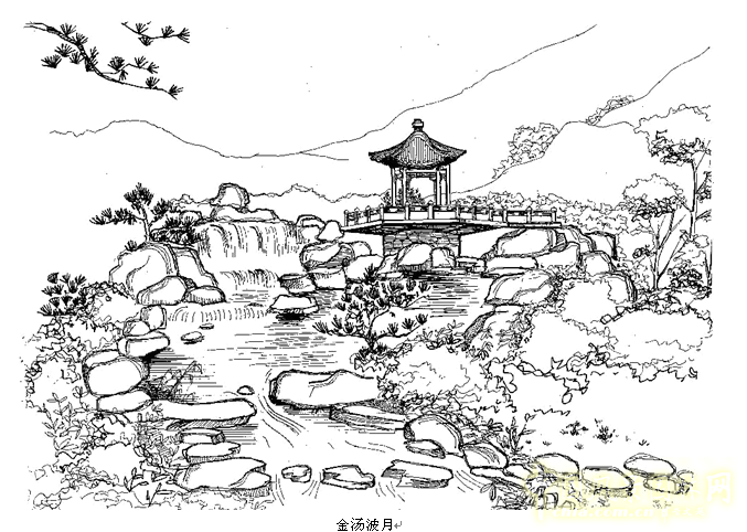 劉秀晨 綠色的云 法海寺 森林公園 規劃 中國風景園林網