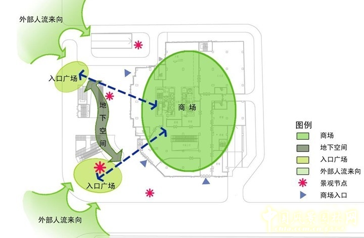 設計師 設計理念 景觀設計 體驗式設計