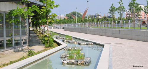 意大利都靈工業遺址公園