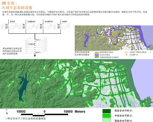 反規劃 生態基礎 城市空間 城市規劃 臺州