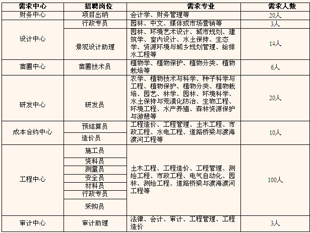 鐵漢生態(tài)宣講會