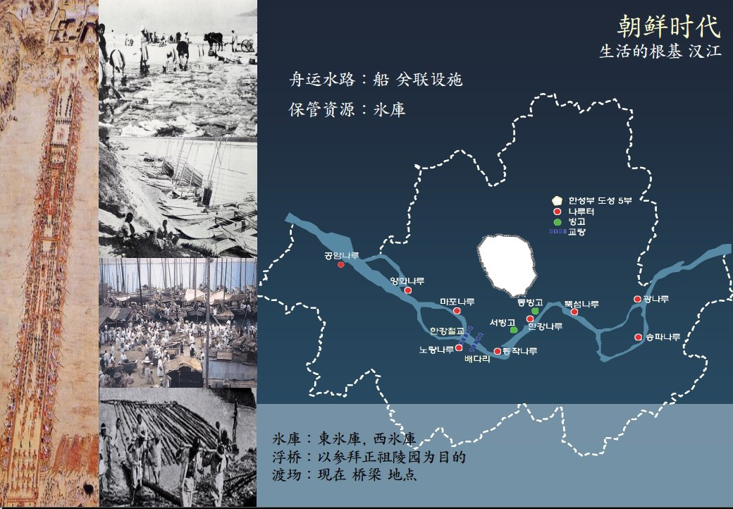 園冶高峰論壇 安翼東 城市和川