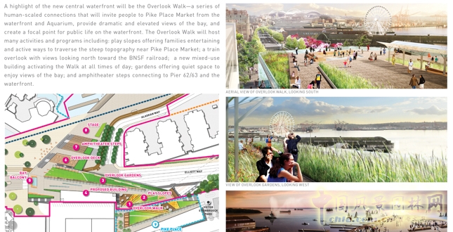 西雅圖中央濱水空間