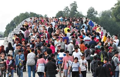 國慶長假 接待游客 游客量 天安門