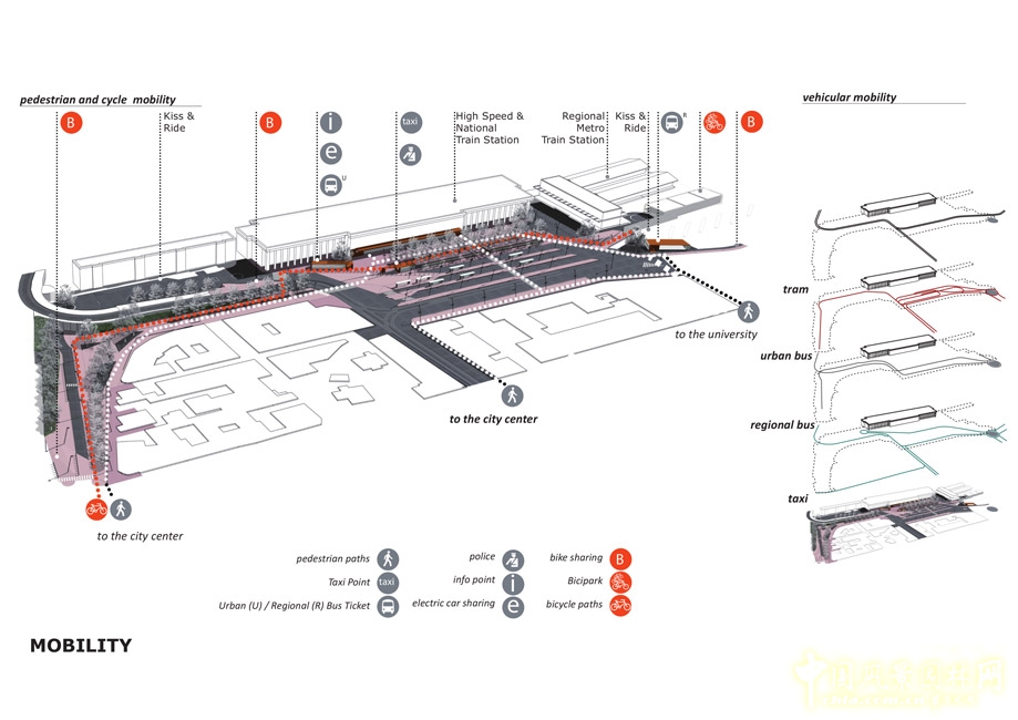 意大利帕多瓦火車站站前廣場