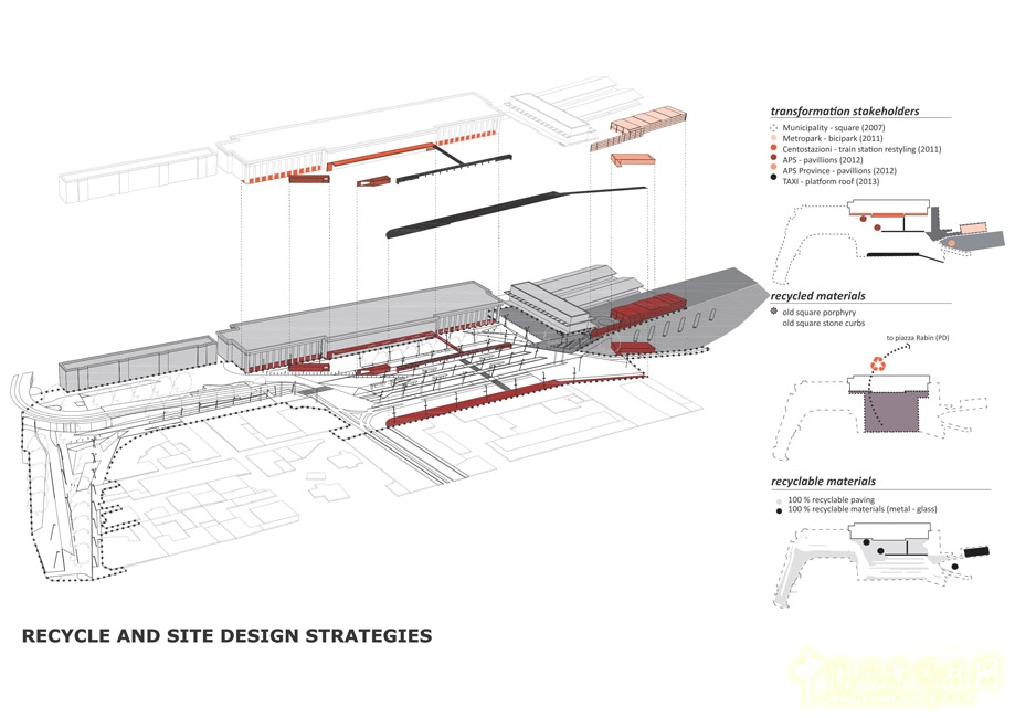 意大利帕多瓦火車站站前廣場
