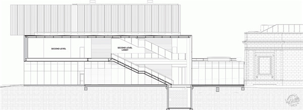 路易斯維爾的速度藝術博物館