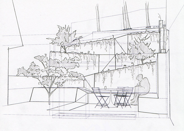 加利福尼亞:希爾加德花園--臺地秘境