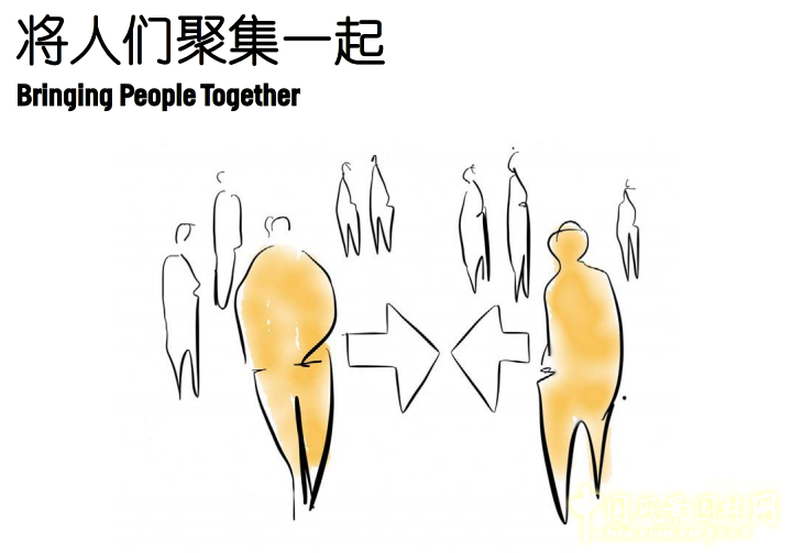 Stephen Buckle:激活都市空間 營造幸福場所