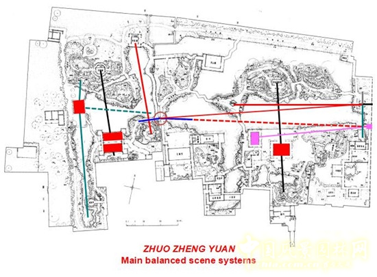 Greg Missingham:如何打造花園都市風格