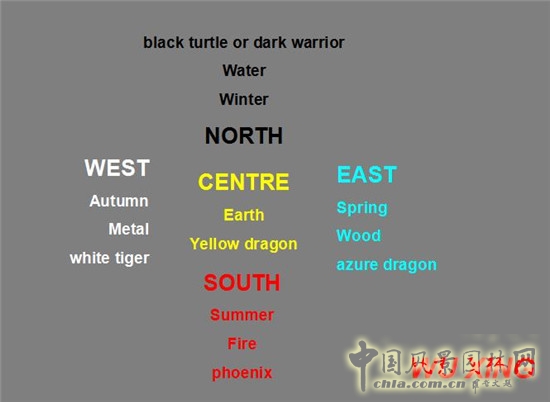 Greg Missingham:如何打造花園都市風(fēng)格