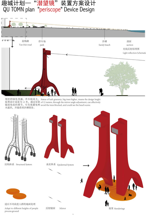 趣城計劃·國際設計競賽獲獎名單首次發布