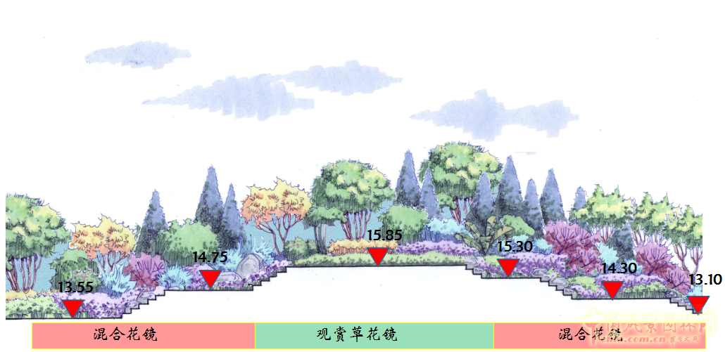 胡海波:探尋莫奈的足跡——理想瀾灣主題景觀營造