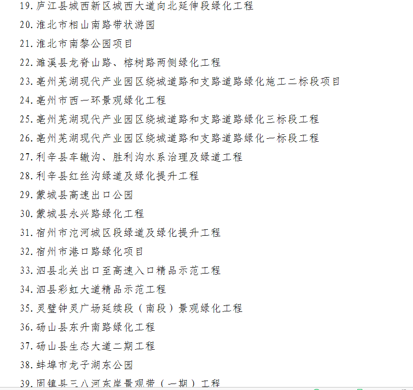 華藝生態喜獲2015年城鎮園林綠化精品示范工程