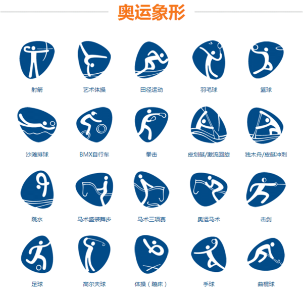 2016里約奧運會視覺形象設計