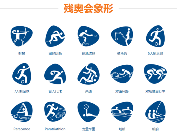 2016里約奧運會視覺形象設計