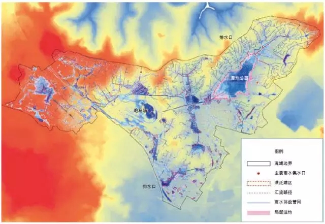 城市雨洪基礎設施先行的規劃框架之探析