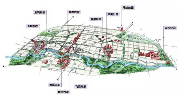 公共空間中城市文化的表達(dá)