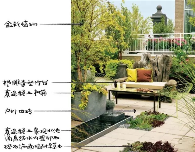 14個景觀細(xì)部設(shè)計詳解圖