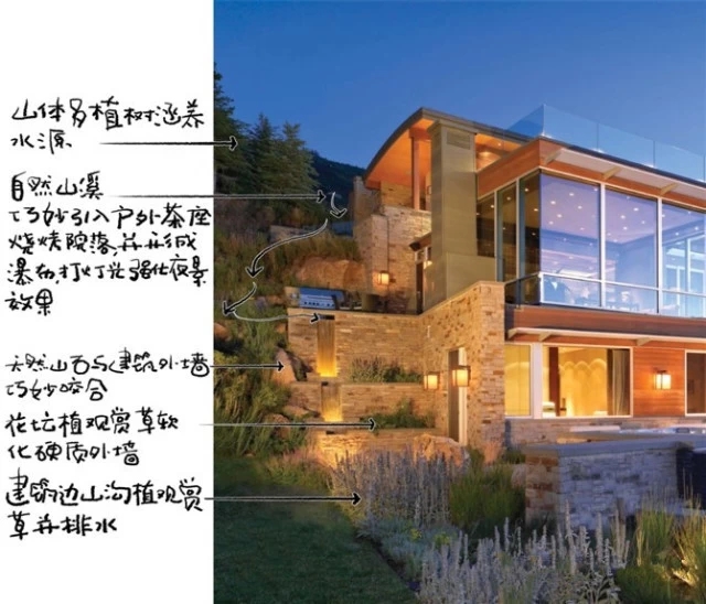 14個景觀細(xì)部設(shè)計詳解圖