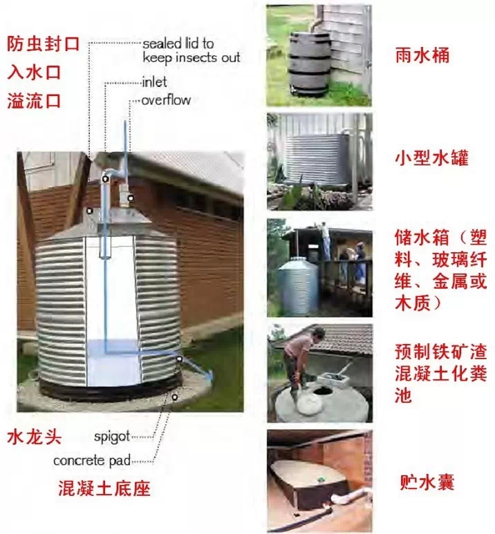 14個景觀細(xì)部設(shè)計詳解圖