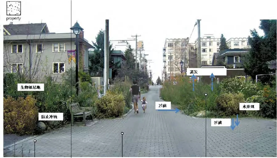 14個景觀細部設計詳解圖