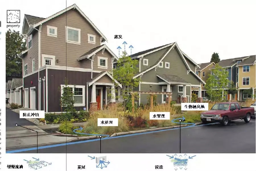 14個景觀細部設計詳解圖