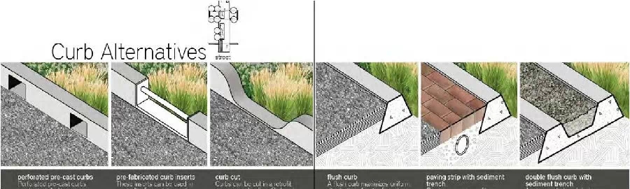 14個景觀細部設計詳解圖